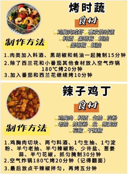 空气炸锅食谱大全