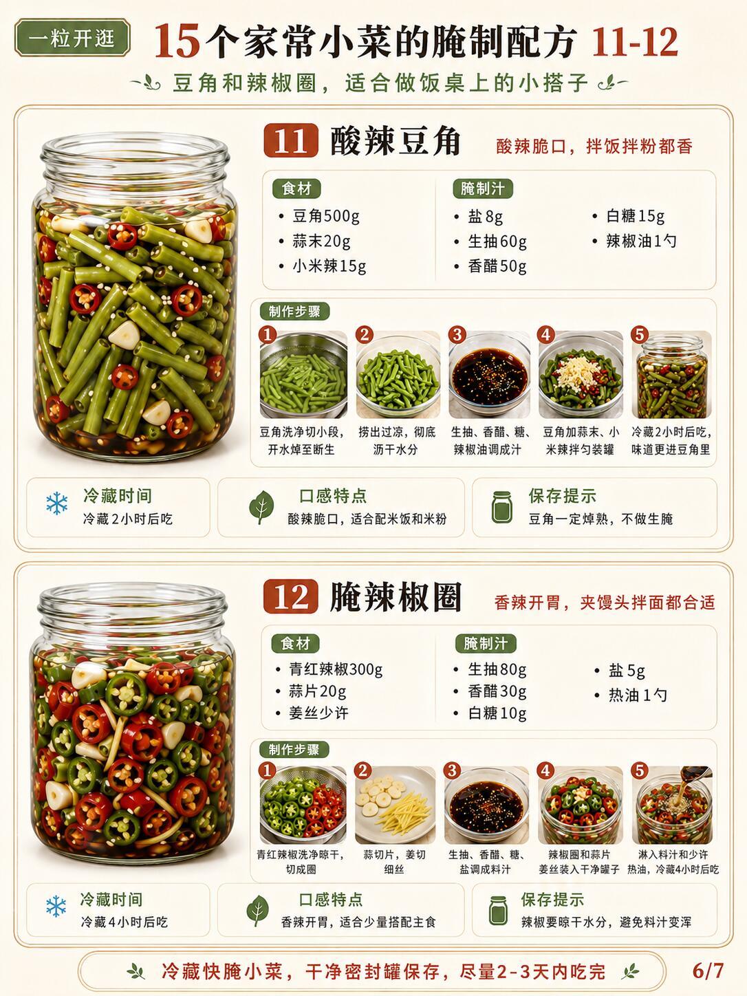 15个家常小菜的腌制配方，冰箱常备太香了！ ​
