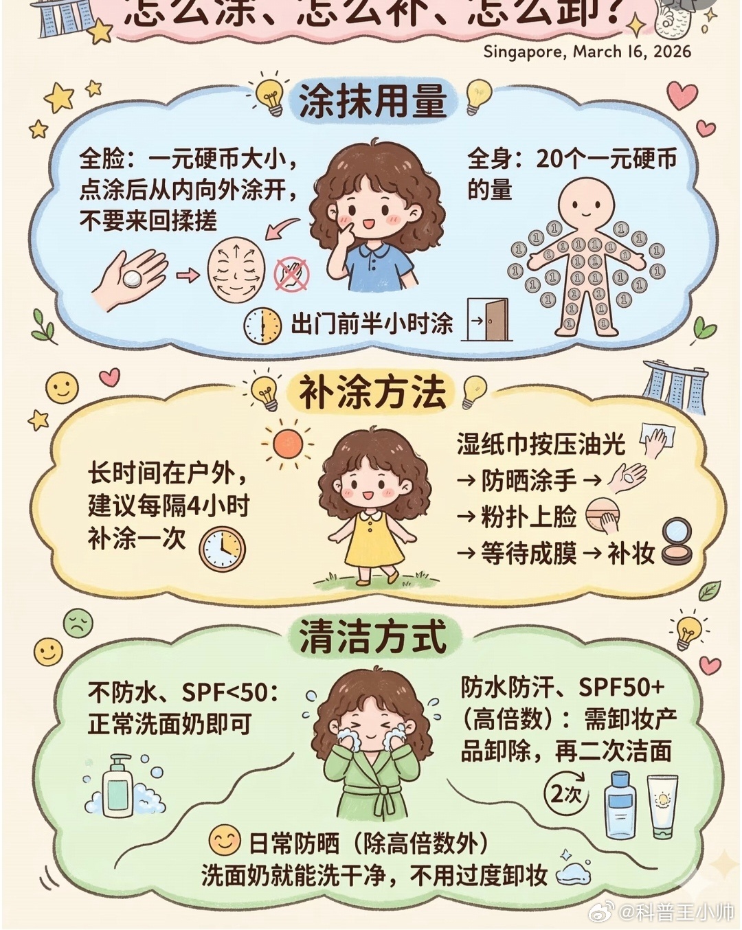 春夏科学防晒，这几件事一定要做好