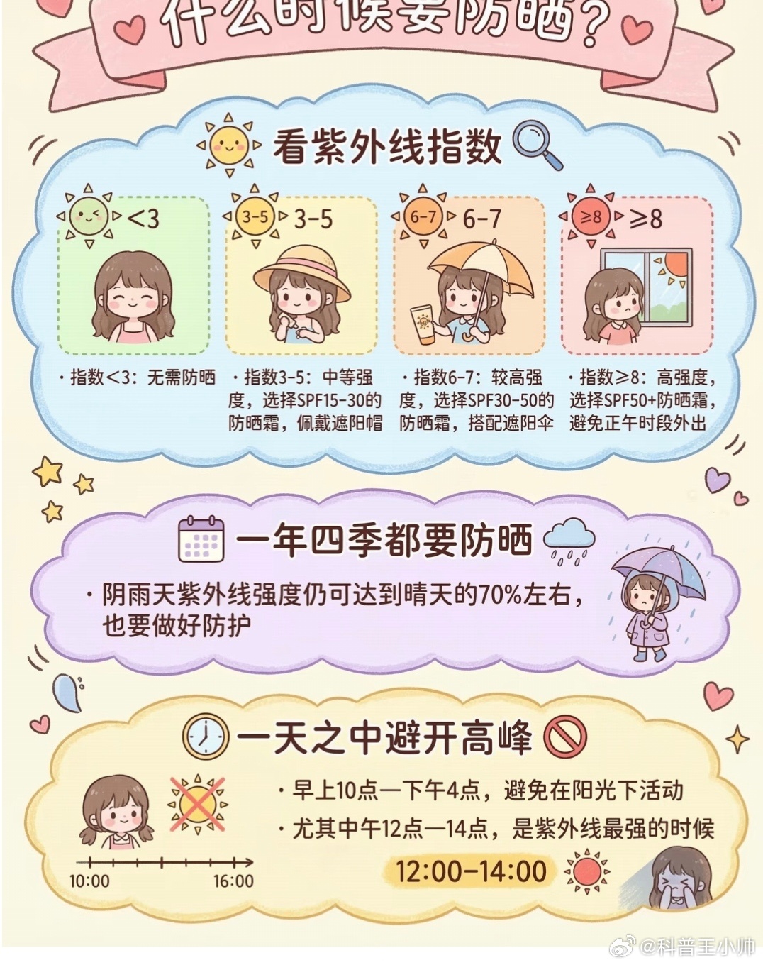 春夏科学防晒，这几件事一定要做好