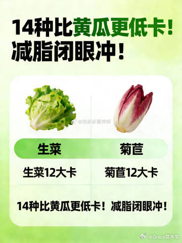 减肥别再只知道啃黄瓜了！这14种低卡蔬菜比黄瓜热量还低