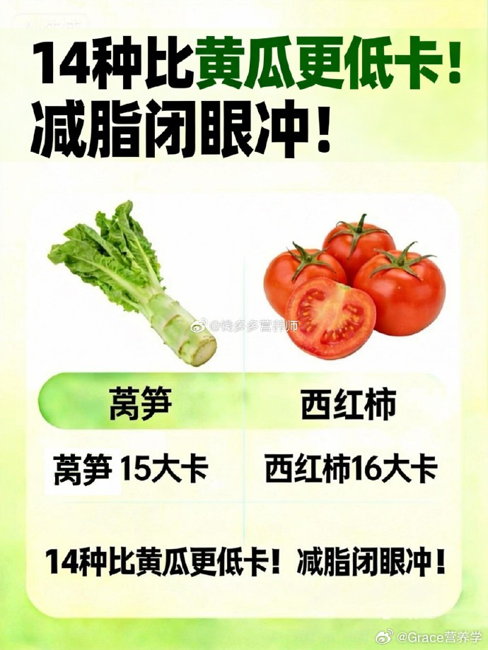 减肥别再只知道啃黄瓜了！这14种低卡蔬菜比黄瓜热量还低