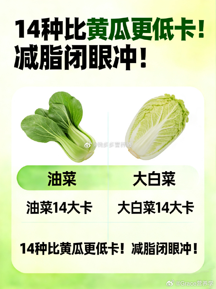减肥别再只知道啃黄瓜了！这14种低卡蔬菜比黄瓜热量还低