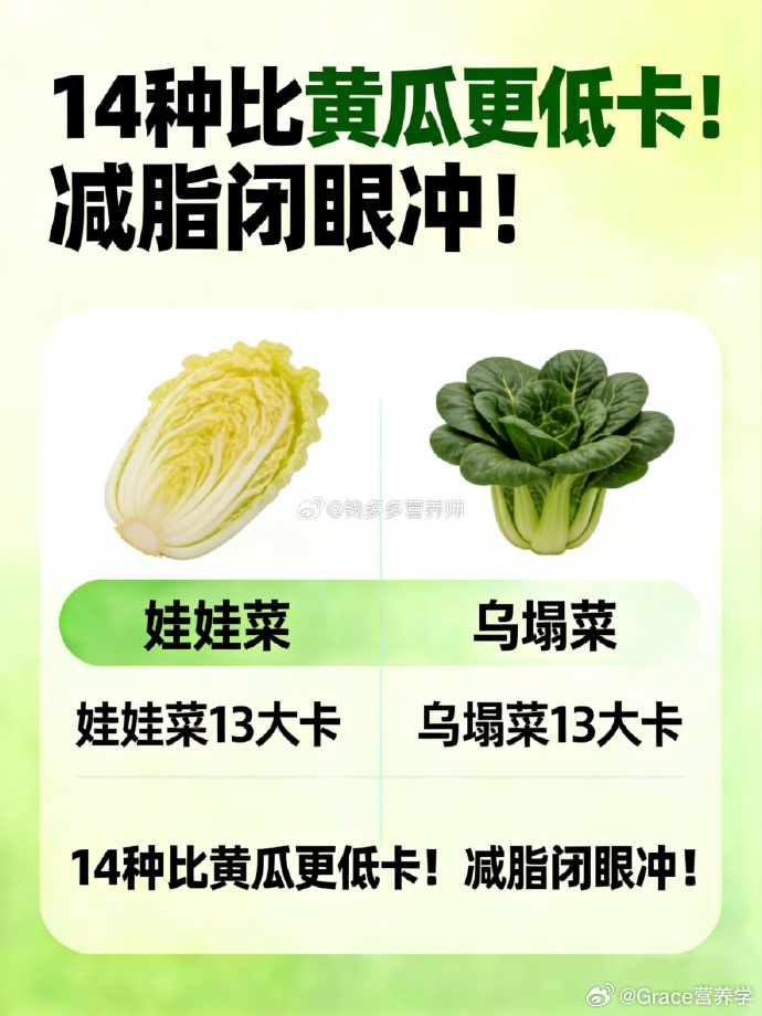 减肥别再只知道啃黄瓜了！这14种低卡蔬菜比黄瓜热量还低