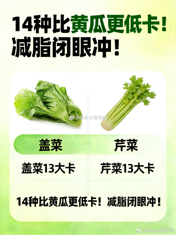 减肥别再只知道啃黄瓜了！这14种低卡蔬菜比黄瓜热量还低