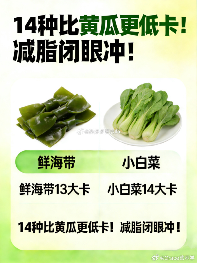 减肥别再只知道啃黄瓜了！这14种低卡蔬菜比黄瓜热量还低