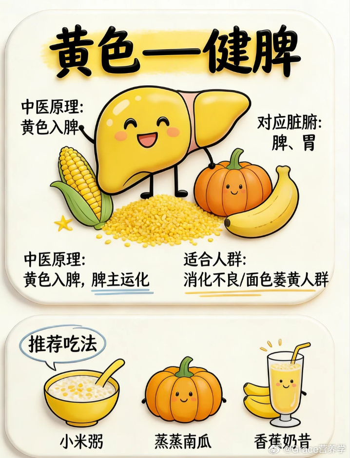 老祖宗的养生智慧：五色养五脏