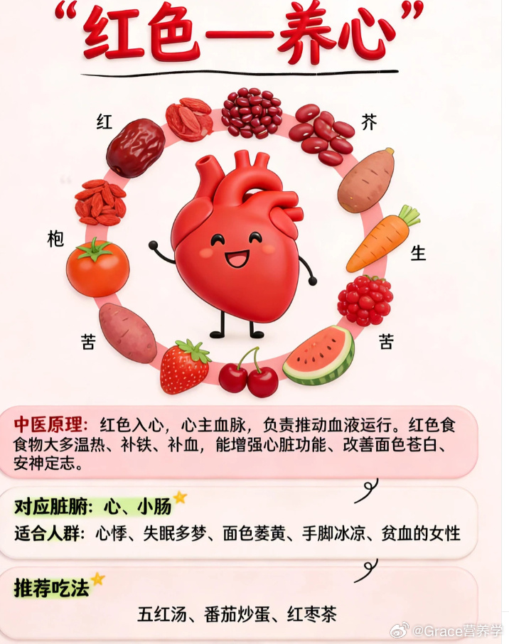 老祖宗的养生智慧：五色养五脏
